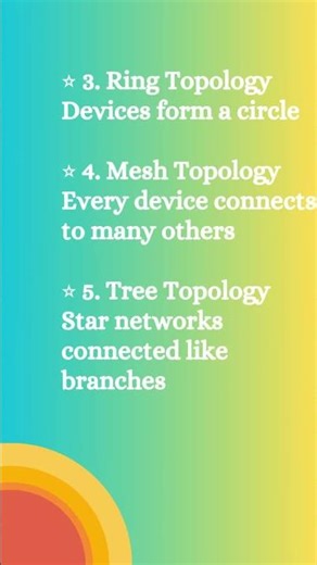 Types of Network Topologies Explained in 20 Seconds!