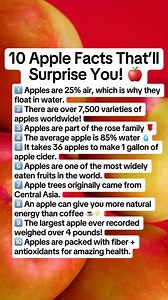 🍎 10 Fun Facts About Apples You Probably Didn’t Know! 🍏 Which fact surprised you the most? #HealthyFacts #FoodFacts #AppleFacts #DidYouKnow #FunFactFriday #NutritionTips #HealthEducation #LearnSomethingNew #HealthyLifestyle #Superfoods #FruitFacts #MindBlown | Mindblast DAILY