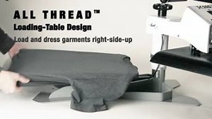 5.6K views · 21 reactions | Geo Knight DK20S is now able to fully...