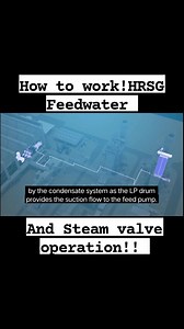 12K views · 176 reactions | How to work?HRSG Feedwater and steam valve operation in combined cycle power plant? #powerplant #CCPP #turbine #reels #boiler #turbines #HRSG #viral #valve | Md. Tanvir Ahmed | Facebook