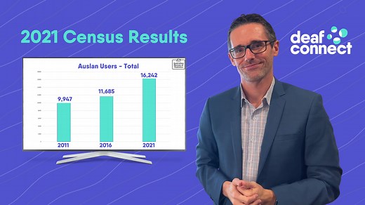 Auslan User Statistics | 2021 Census - Deaf Connect
