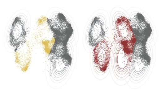 Synthetic Gait Models Promise Better Neuro Diagnosis