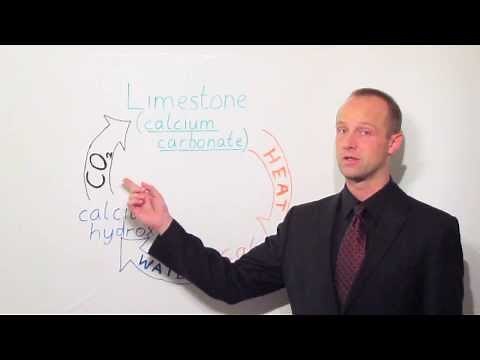 The Limestone Cycle - Chemistry - Science - Get That C In your GCSE and IGCSE