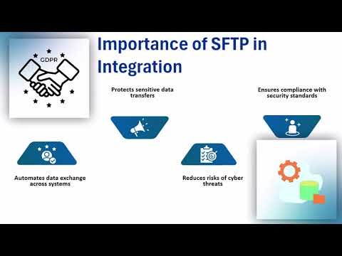 SFTP in Boomi 🌐 | SFTP Training 🌟 | Boomi Tutorial 🚀