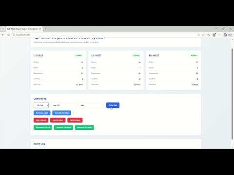 Day 172: Designing Multi-Region Active-Active Systems