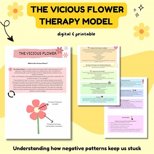 Vicious Flower CBT Worksheet Bundle: Core Belief Therapy Tools (A4 Printable Worksheets) - Etsy