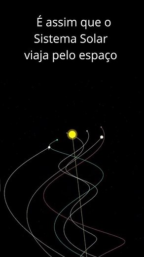 This is how the Solar System travels through space.