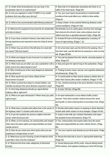 2023 Florida Class E Driver Handbook Study Guide A video