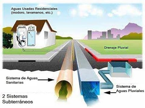 T3 03 Procesos de construcción y operación de una red de alcantarillado