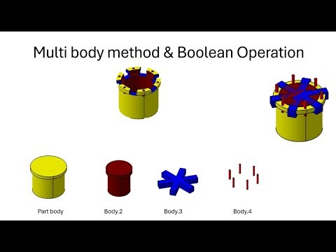 CATIA V5 Multibody Method & Boolean Operations | CATIA V5 Beginner tutorial 39