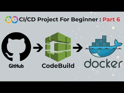 CI/CD Project For Beginner (Part 6) | Build Docker Image | Create the Buildspec File