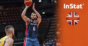 Οι «Σον Brothers» και τα κενά στην άμυνα της Μεγάλης Βρετανίας (vid)