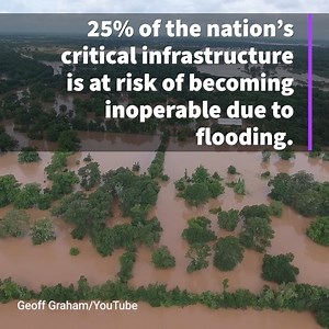 A report released this month paints a grim picture of flood risk in America today and 30 years from now. What can emergency management officials do to prepare? A new article from NFPA Journal answers that question: https://bit.ly/315OSLh #flooding | National Fire Protection Association (NFPA)
