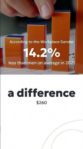 Understanding the Gender Pay Gap