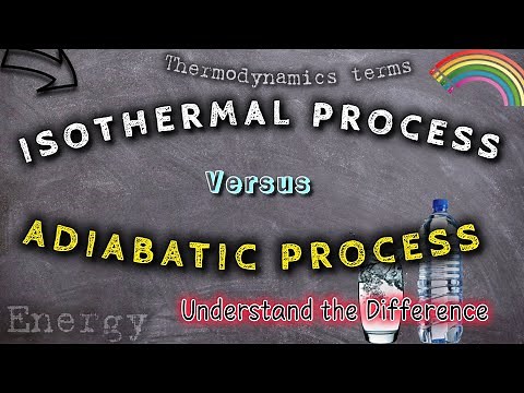 isothermal vs adiabatic process understanding the key Differences: Thermodynamics terms Explained