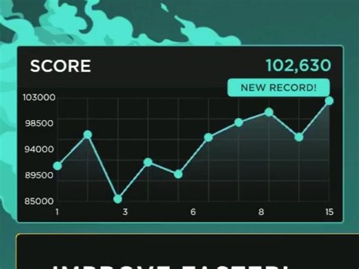 102630！！！arenatrack（summmer 2025）十万突破记录