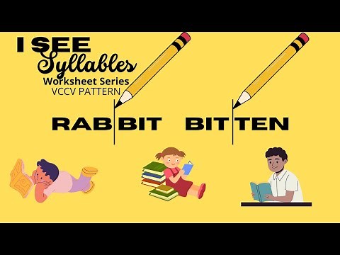 Syllable Division Rules For Teaching Reading| VCCV Pattern