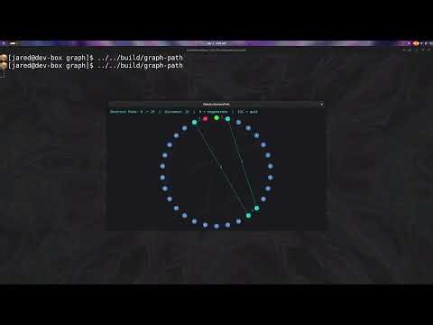 Dijkstra's shortest path algorithm in C23.