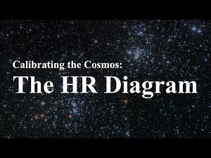 The Hertzsprung Russell Diagram