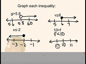 Lesson 50 Saxon Algebra 1