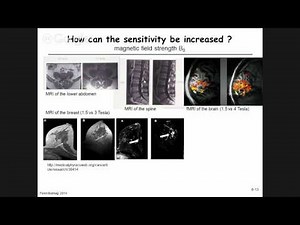 8.2 - Magnetic resonance: Precession / Rotating frame of reference