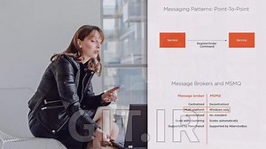 Scaling Applications with Microservices, MassTransit 3, and RabbitMQ