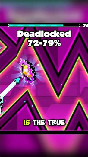 Hardest Parts In Every Geometry Dash levels! Pt 8