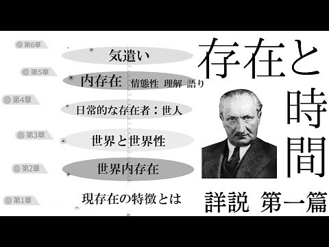 【詳説】ハイデガー「存在と時間」第一篇
