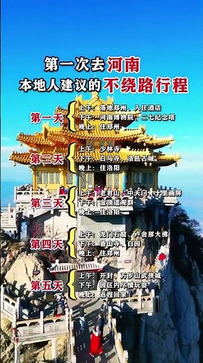 Discover Henan: Unmissable Ways to Play