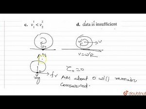 A solid sphere and a hollow sphere of equal mass and radius are placed over a rough horizontal