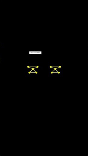 Bridges and Local Bridges #computerscience #ytshorts #datastructures #shorts