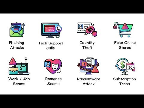 Every Internet Scam Explained in 8 Minutes