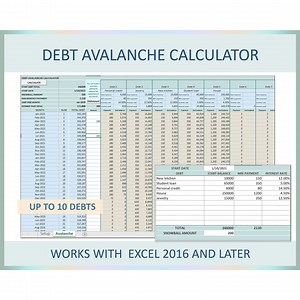 Debt Avalanche Calculator Spreadsheet, Debt Avalanche Excel, Debt Avalanche Method, Debt Avalanche Payment Method, Repayment, Debt Payoff - Etsy