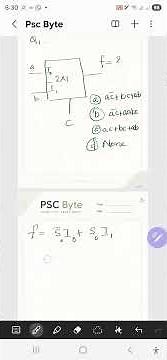 How to Obtain the Boolean Function from a Logic Circuit | Solved Example