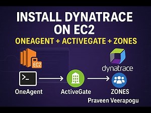 How to Install Dynatrace OneAgent & ActiveGate on AWS EC2 and Map to Management Zones