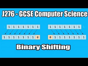 J276 - Binary shifting (shifts) (OCR GCSE Computer Science)