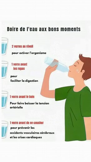 334K views · 385 reactions |  L'importance de boire de l'eau aux bons moments  拏 2 verres dès le matin → réveillent et dynamisent le corps 拏 1 verre avant les repas → facilite le processus de digestion 拏 1 verre avant la douche → aide à réguler la pression sanguine 拏 1 verre avant de dormir → réduit les risques d'AVC et de crise cardiaque  S'hydrater n'est pas qu'une habitude, c'est un geste crucial pour votre bien-être ! | Mamie vous Guide | Facebook