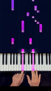 La Vie en Rose Édith Piaf Easy Piano #aupianofr #pianotutorial #piano #pianocover #pianomusic #easypiano #edithpiaf #lavieenrose | Au Piano.fr