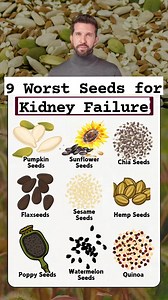513K views · 2.8K reactions | 9 Worst Seeds for Kidney Failure courtesy: Dr. Jonathan Parker #kidney #kidneyfailure #worstseedsforkidneyfailure #health #kidneydisease | Mommy Che | Facebook