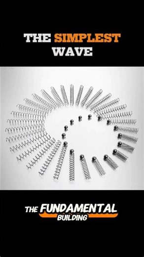 The Simplest Wave Explained in 17 Seconds#Physics#Waves#SimpleHarmonicMotion#STEM#Shorts