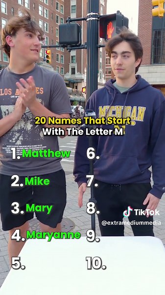 20 Names That Start with the Letter M Trivia Challenge