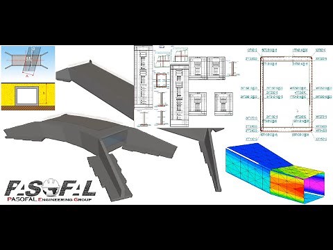 Easy BOX CULVERT design up to detailing level