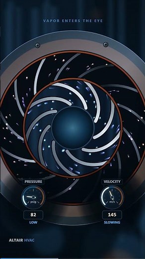 How a Centrifugal Compressor Works (3D Animation)