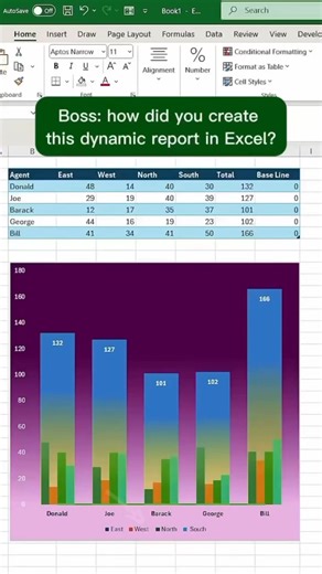 how to create this dynamic report in Excel? | 24Billions.com