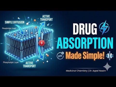 Processes of Drug Absorption Explained | Medicinal Chemistry