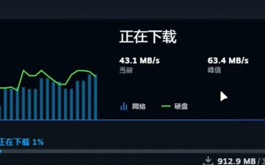 IPv6校园网免流量下载steam游戏