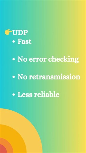 TCP vs UDP Explained in 20 Seconds! #shorts #learntech #computernetworks #placementpreparation