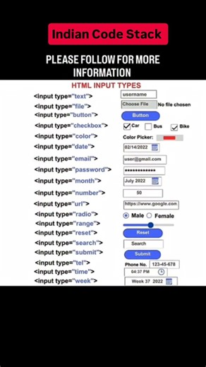 HTML input types|HTML for Beginners #indiancodestack #frontendcourse #webdevelopment #html#viral#css