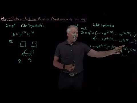 Many-Particle Partition Function (Indistinguishable Particles)