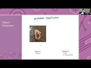 Lecture 5, Pre-Lecture Video 1: Classification Intro